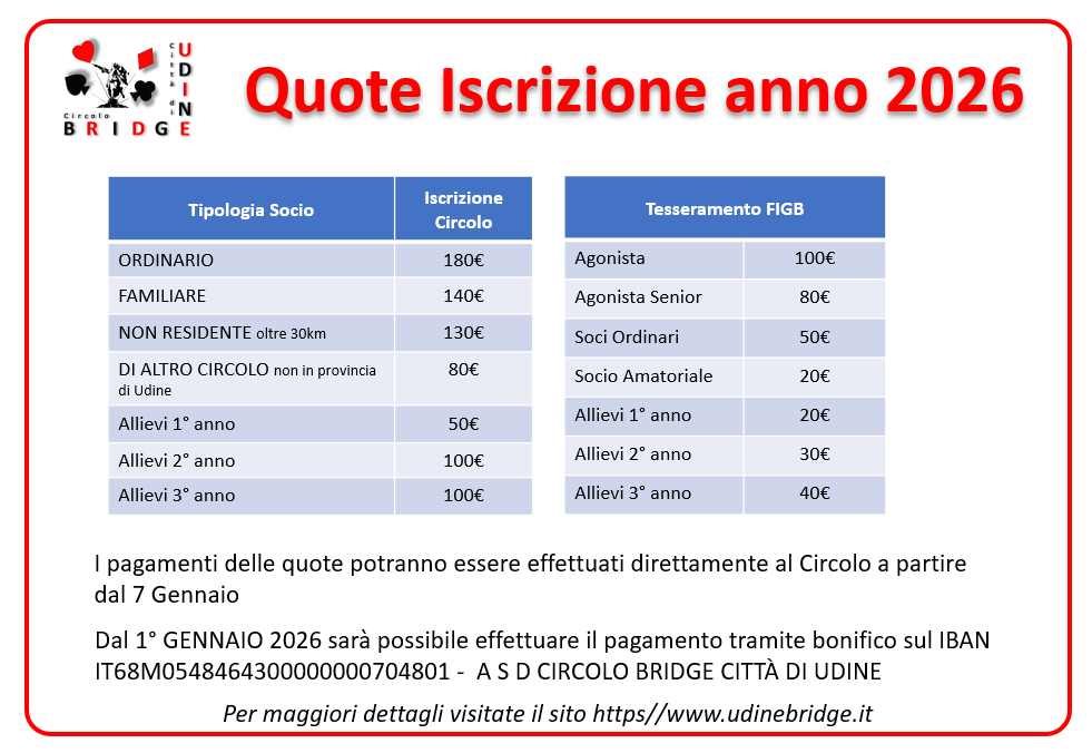 Quote Iscrizione 2026