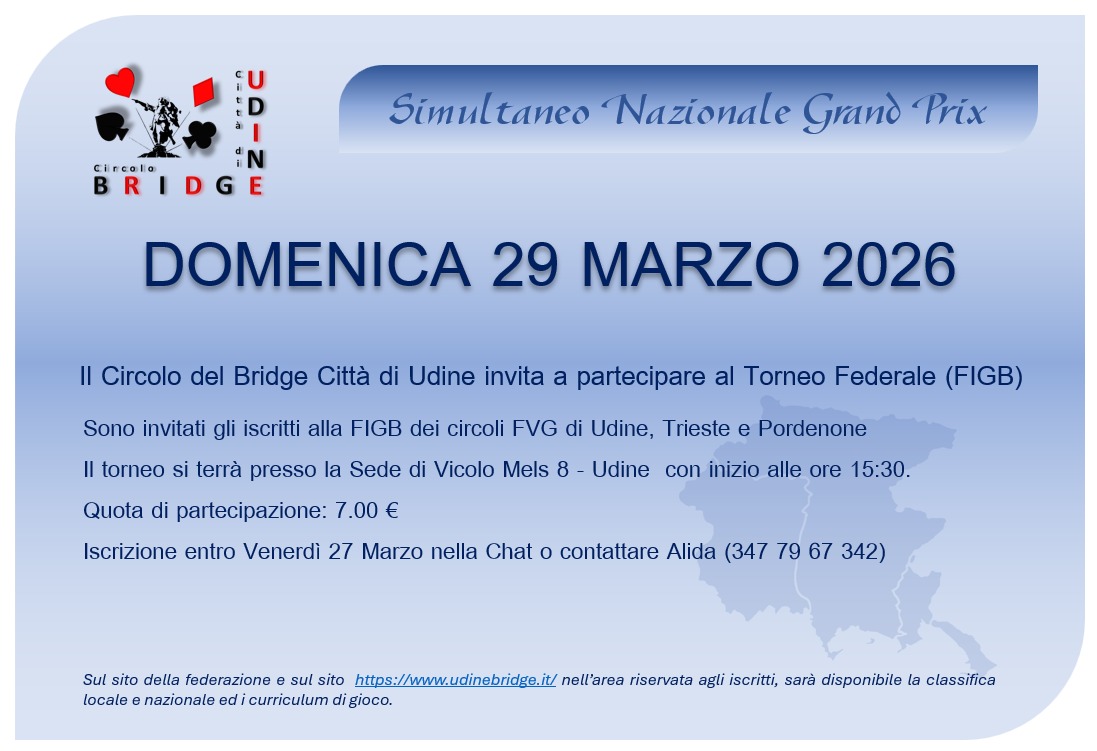 Torneo Simultaneo Federale, Domenica 29 Marzo 2026