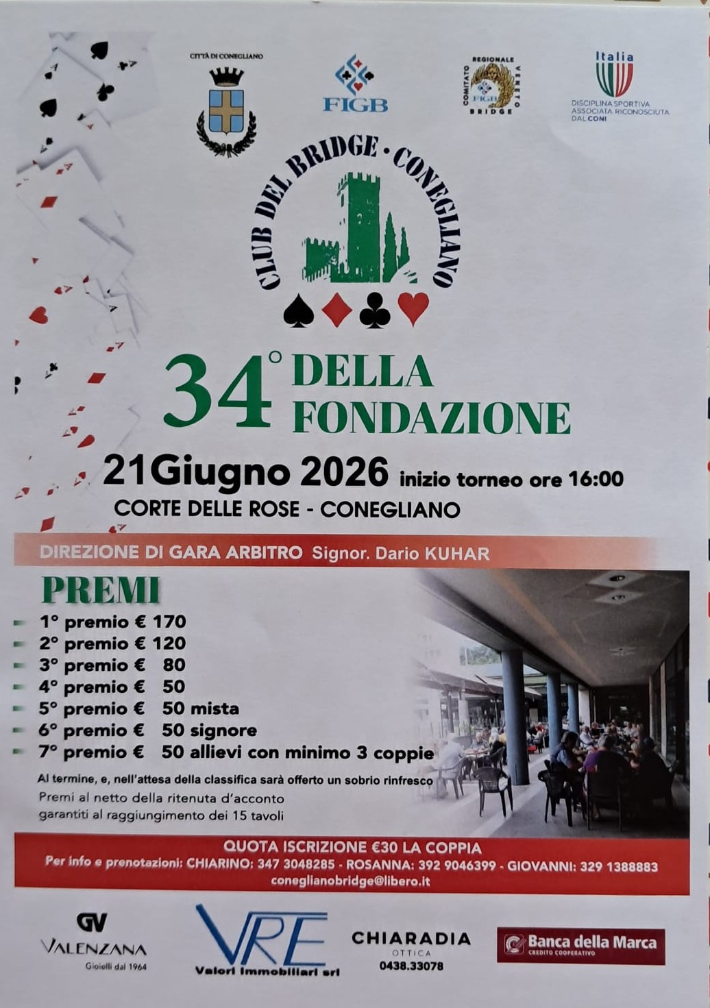 Ancora Successi per gli allievi Martincingh Davide e Piccoli Andrea